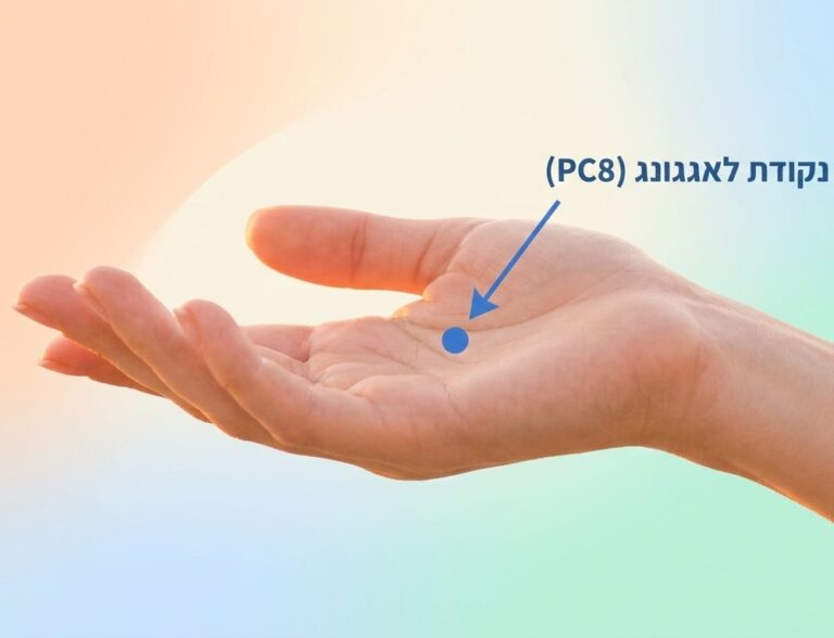 סטרס, לחץ וחרדה